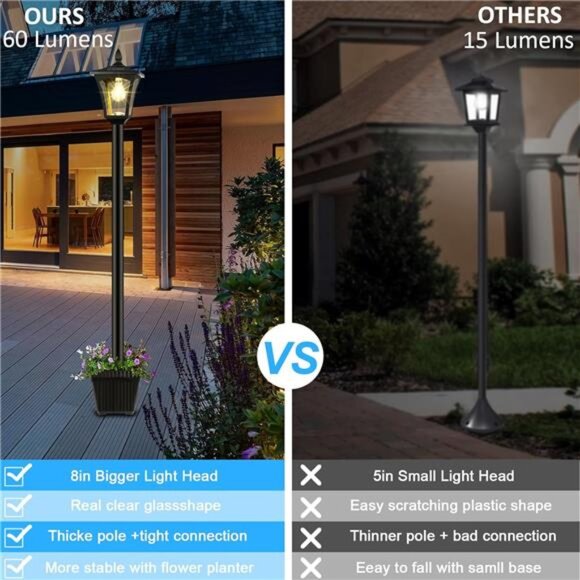72" Solar Outdoor Light Solar Post Lamp Ligts Garden Lights - Picture 5 of 8